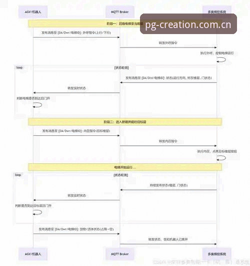 YC优创CN网页登录 YC优创CN网页登录详解:从“找入口”到“用入口”的转变